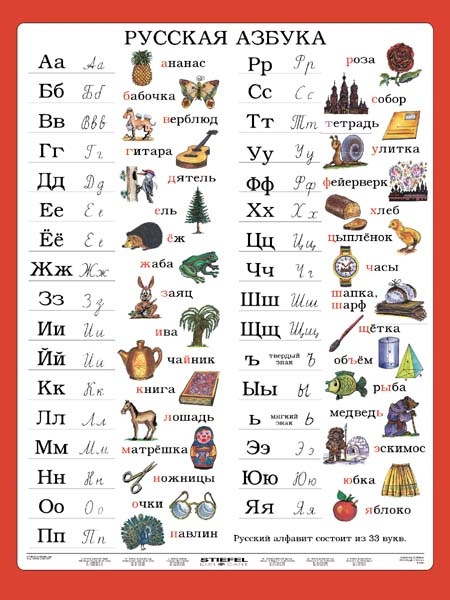 Ruská abeceda - tabulka A4