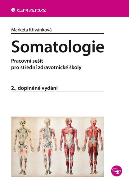Somatologie - Křivánková Markéta